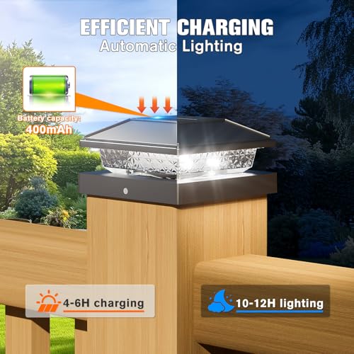 Solar Post Cap Lights (8 Count)