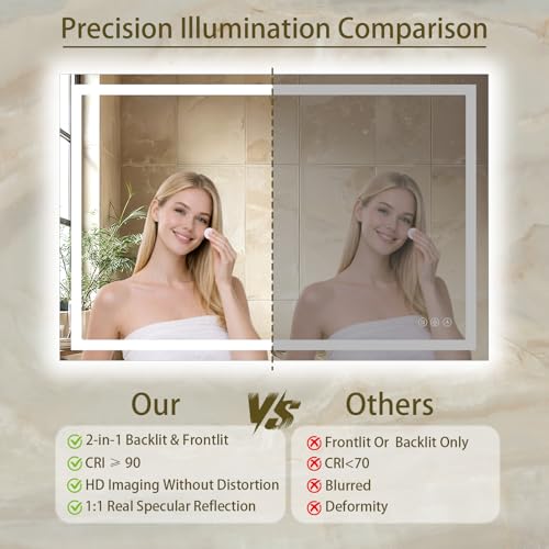 32"x48" LED Bathroom Mirror with Lights