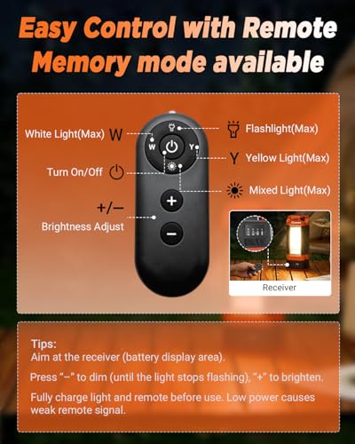 Portable Camping Light with Stand Work Light 12000mAh with Remote