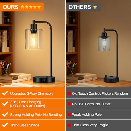 Set of 2 Industrial Touch Control Table Lamps with USB C+A Ports and AC Outlet (2 Count)
