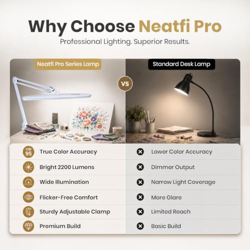 Pro Series LED Desk Lamp