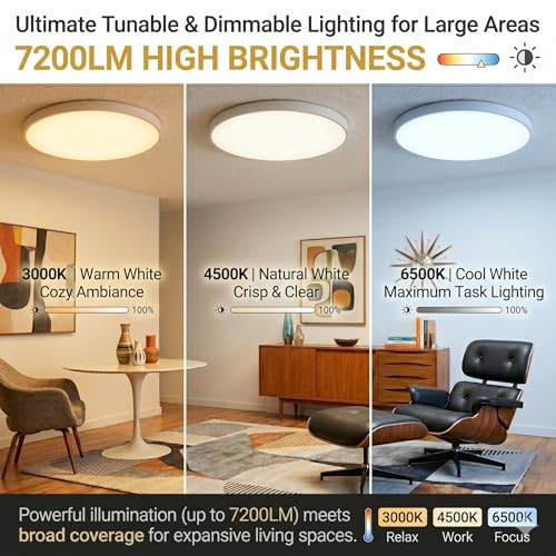 32 Inch Large LED Flush Mount Ceiling Light Fixture