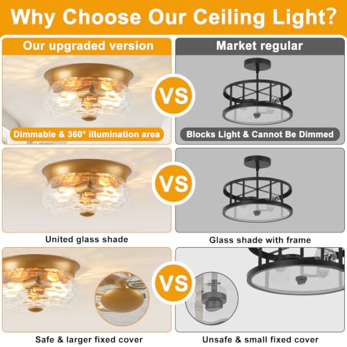 Gold Flush Mount Ceiling Light Fixtures (Gold-Clear Hammered Glass(No Assembly Required))