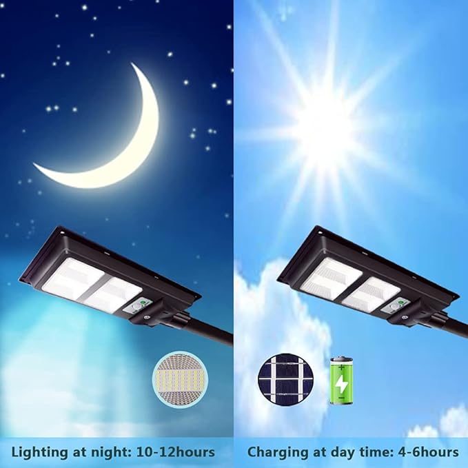10000LM Solar Lights Outdoor,6000K Dusk to Dawn Security Led Flood Light,Remote Control Solar Street Lights for Yard, Garden,Parking Lot