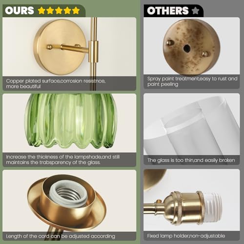Vintage Battery Operated Wall Sconce Set of Two (2 Count)