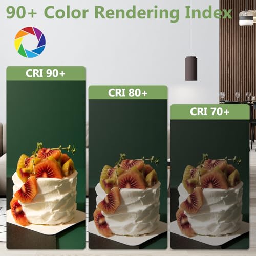 A19 LED Light Bulbs Dimmable (4 Count)