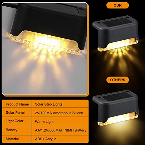32 Pcs Solar Deck Step Lights Outdoor (32 Count)