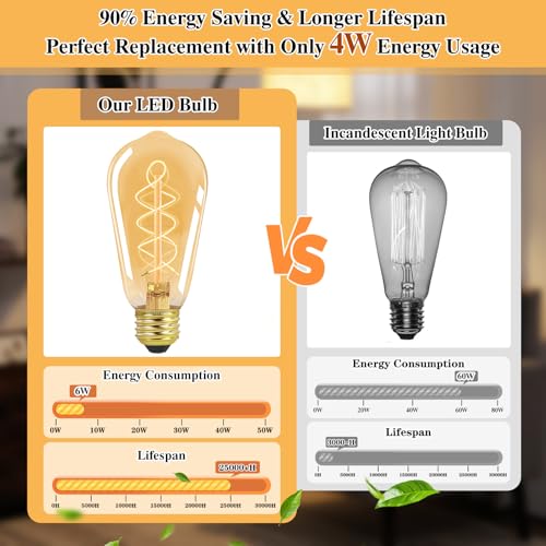 E26 LED Vintage Edison Light Bulbs 60 Watt (4 Count)