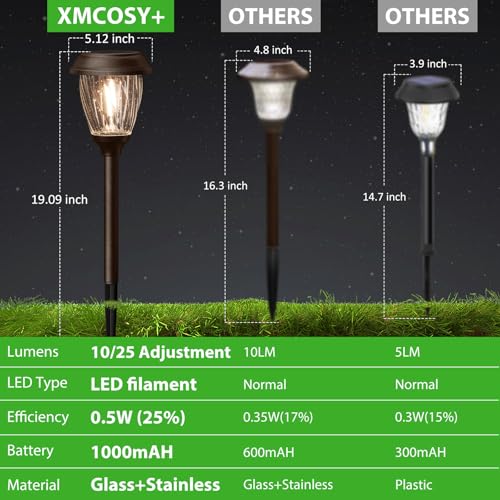 Solar Pathway Lights Outdoor 6 Pack (6 Count)