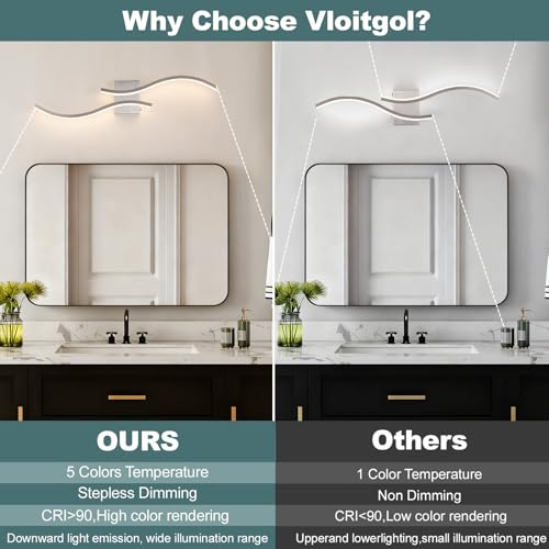 Bathroom Vanity Light Fixture
