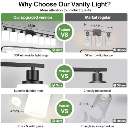 8 Light Bathroom Light Fixtures