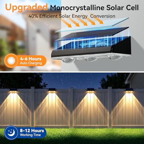 Solar Fence Lights Outdoor 12 Pack