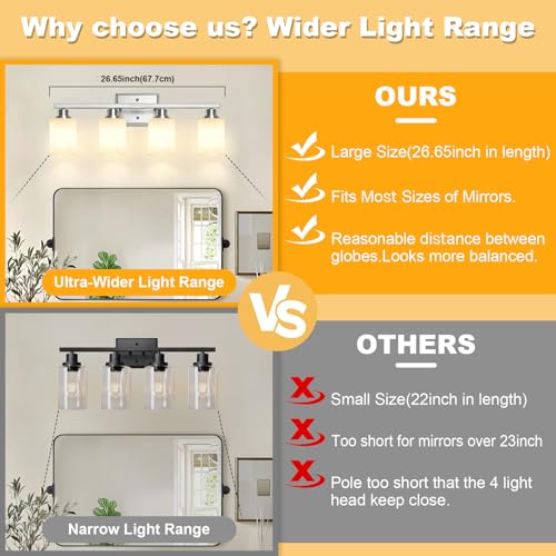 4 Light Bathroom Light Fixtures