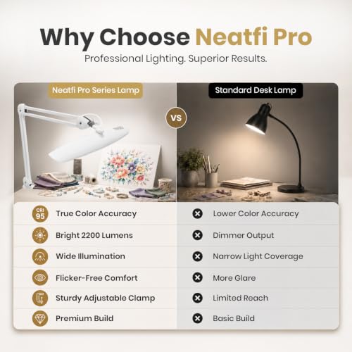 Pro Series LED Desk Lamp