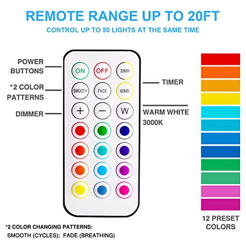 LED Puck Lights with Remote Control (2 Count)