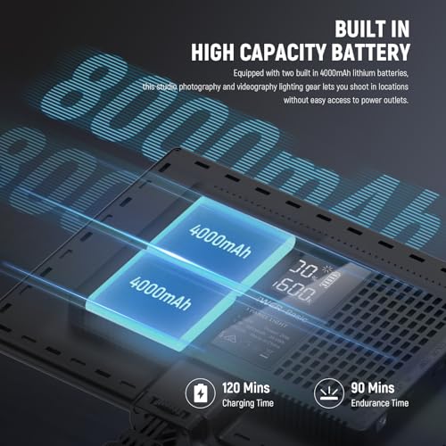 Basics 13" LED Video Light Panel