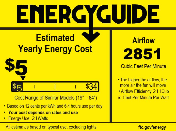 Low Profile Ceiling Fans with Lights and Remote