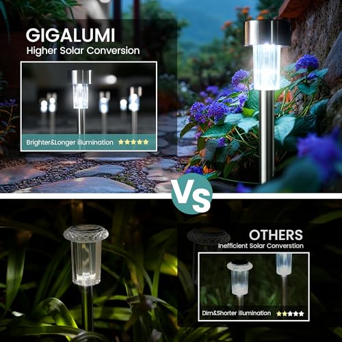 24 Pack Solar Lights Outdoor Waterproof (24 Count)
