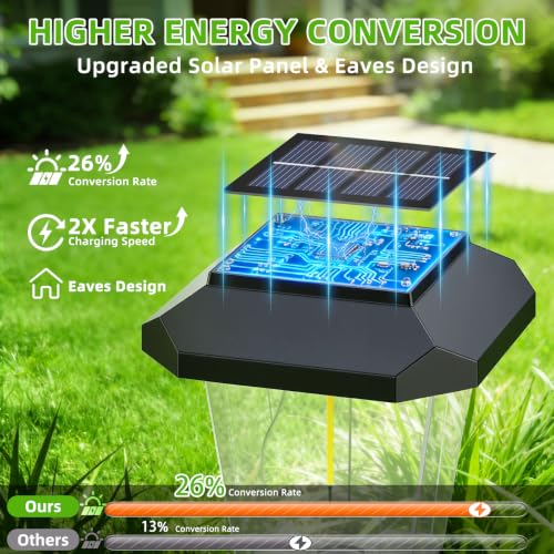 16Pack Solar Pathway Lights Outdoor (16 Count)