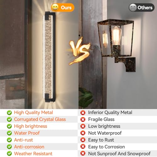 Dusk to Dawn Outdoor Wall Light