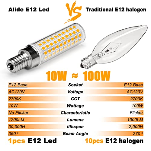 E12 100 Watt Equivalent LED Candelabra Bulbs C7 (5 Count)