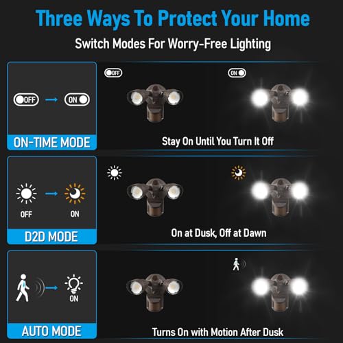 3CCT Motion Sensor Security Lights Dusk to Dawn IP65 Bronze