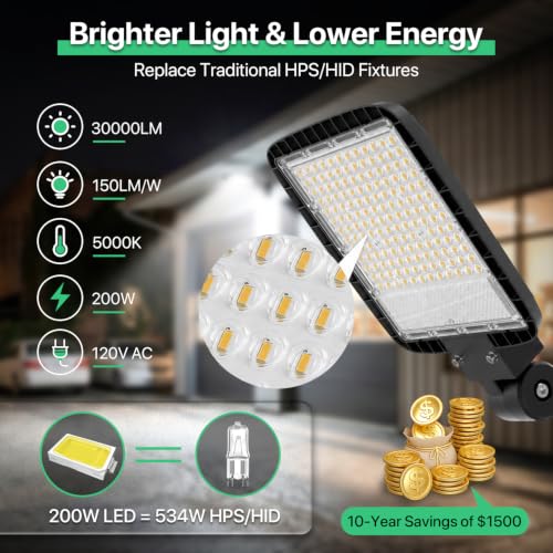LED Parking Lot Lights Outdoor