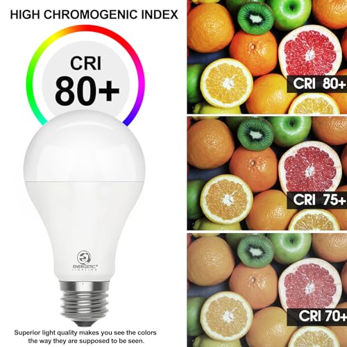 Energetic Dimmable LED Bulb (2 Count)