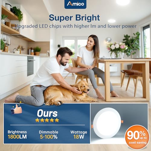 24 Pack 8 Inch LED Recessed Light with Junction Box (24 Count)