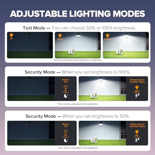 3000LM Solar LED Security Lights Motion Sensor Light Outdoor