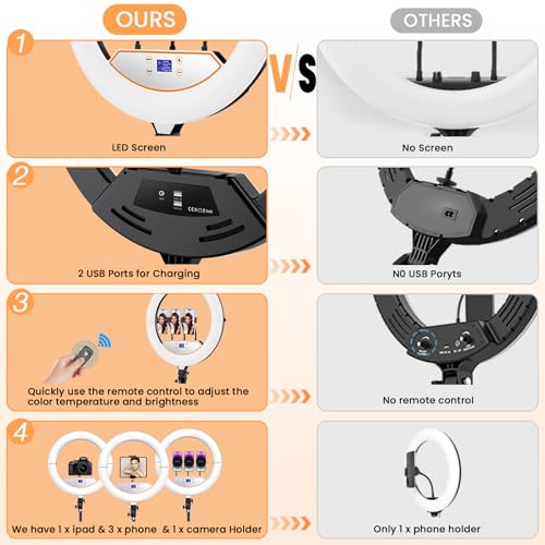 18" Foldable Ring Light with Stand for iPhone ipad