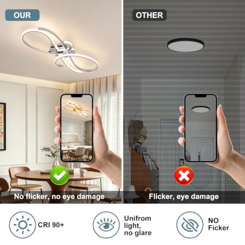 LED Flush Mount Ceiling Light