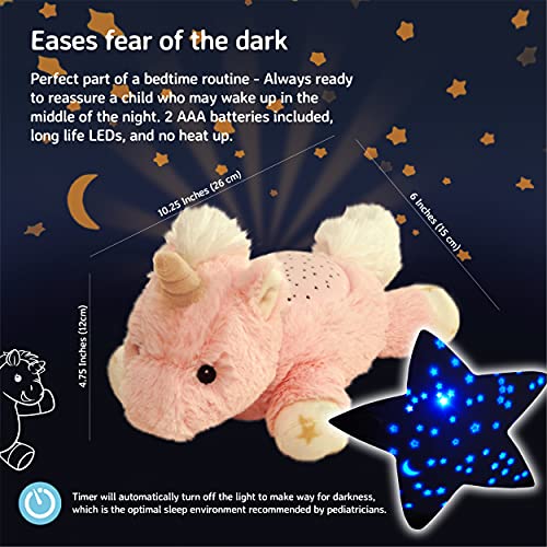 Dream Buddies Ella The Unicorn