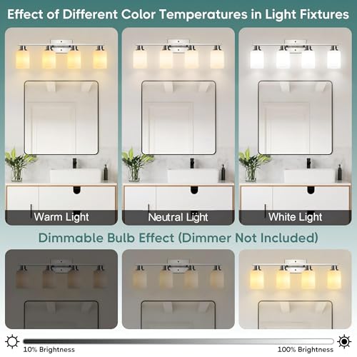 Bathroom Light Fixtures