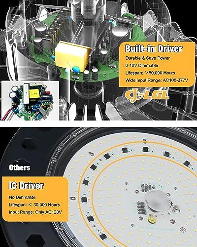 UFO LED High Bay Light 200W 30000LM 5000K High Bay LED Shop Lights