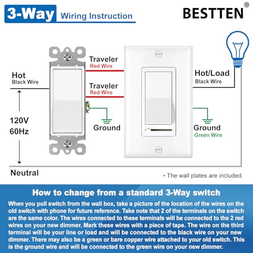 2 Pack Dimmer Light Switch (2 Count)