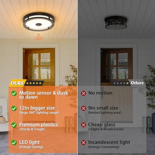 Outdoor Motion Sensor LED Ceiling Light