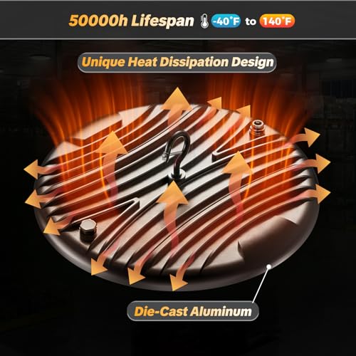 300W UFO High Bay Light 2 Pack 45000LM LED Shop Lights Plug & Play (2 Count)