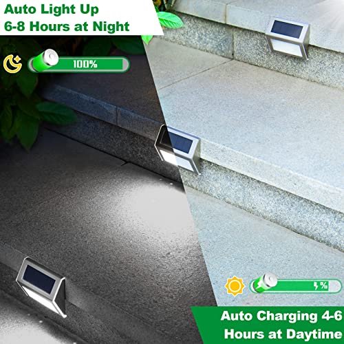 Solar Deck Lights Perfect for Fence (8 Count)