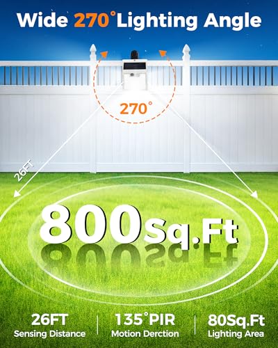 Clip On Solar Lights Outdoor