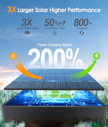 Solar Pathway Lights Outdoor (8 Count)