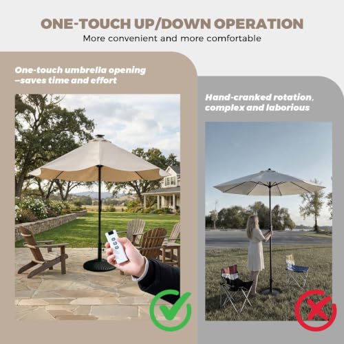 10Ft Electric Patio Umbrella With Remote And LED Light
