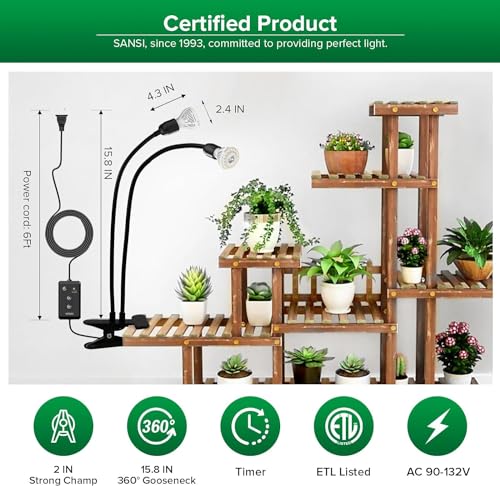 LED Grow Lights for Indoor Plants