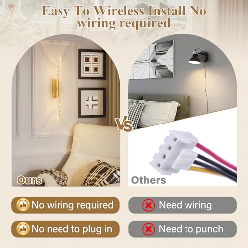 Battery Operated Wall Sconces Set of 2