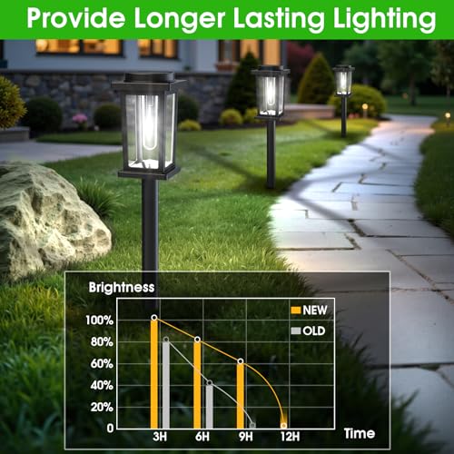 Solar Pathway Lights Outdoor (8 Count)
