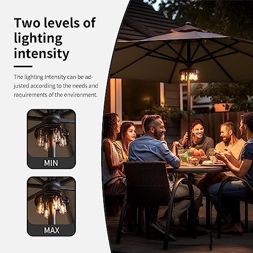 Patio 2 Packs Umbrella Light with LED Edison Bulbs (2 Count)