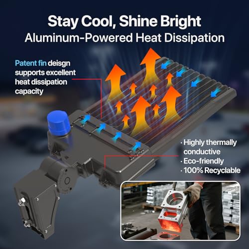 Led Parking Lot Light