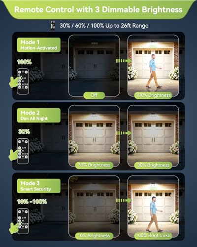 2500LM Solar Lights (3 Count)