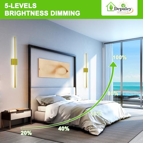 Battery Operated Wall Sconce (2 Count)
