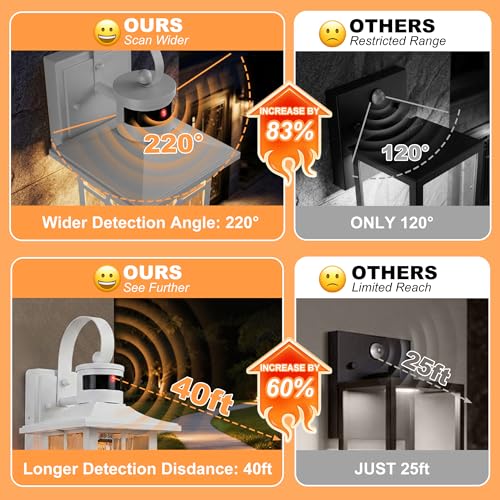 Aluminum Motion Sensor Outdoor Wall Lights with Ripple Glass (2 Count)